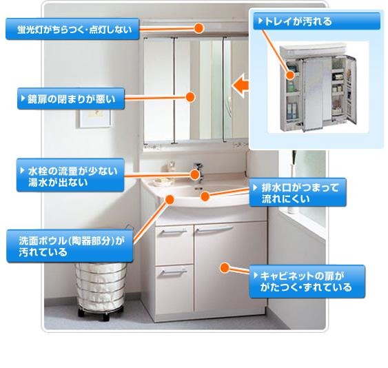 納品だけでなく給排水衛生設備の設計・施工・保守も承ります!