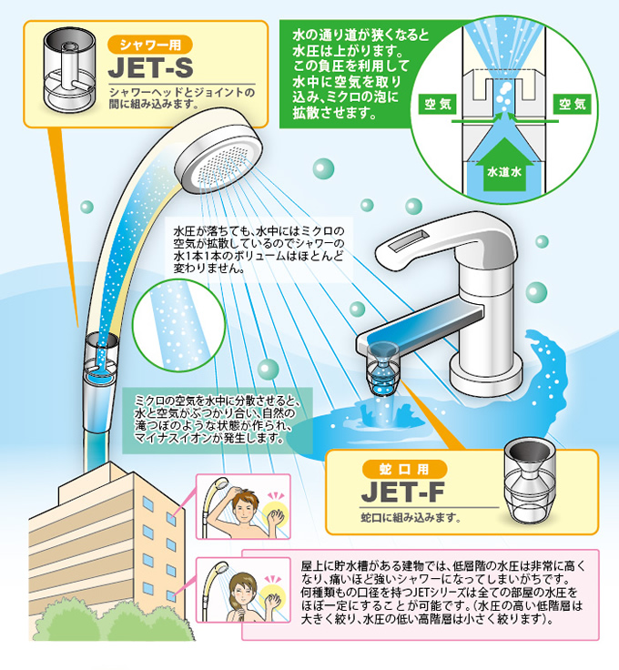 商品特徴
