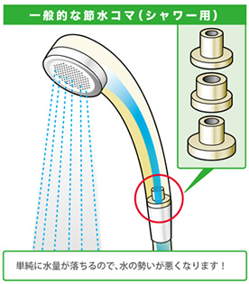 商品特徴