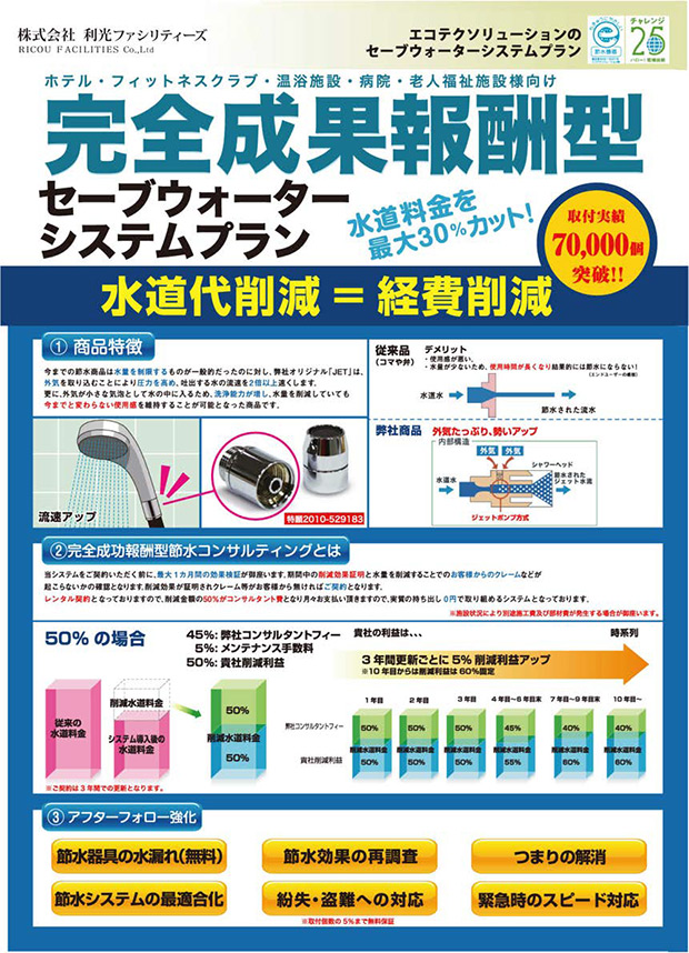 完全成果報酬型